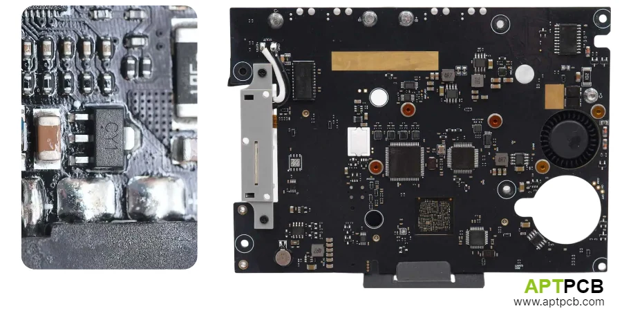 Multi-Axis Control Architecture