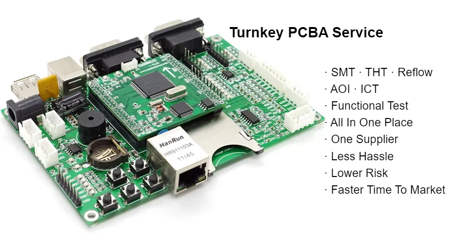 Turnkey PCBA Workflow