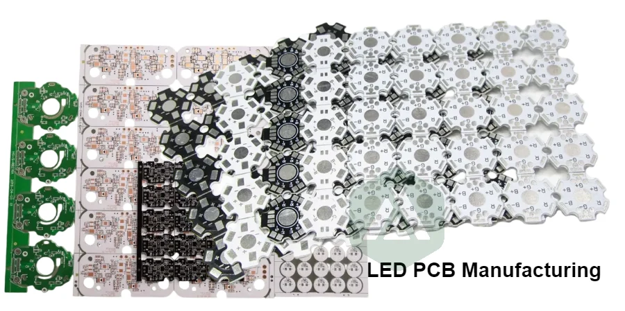 Outdoor Led Driver: Practical Rules, Specs, and Troubleshooting Guide