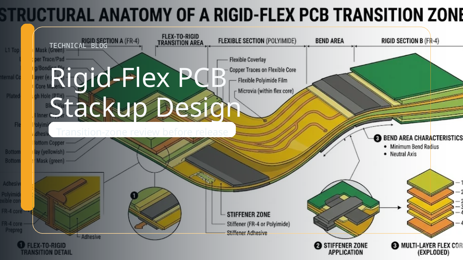 Rigid-Flex PCB Stackup Review Checklist: How to Control Transition-Zone Risk Before RFQ Release