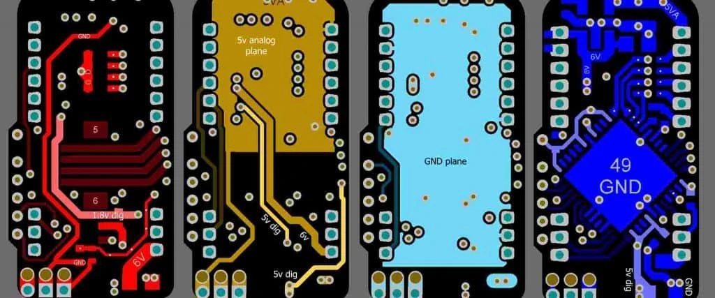 Implementation steps