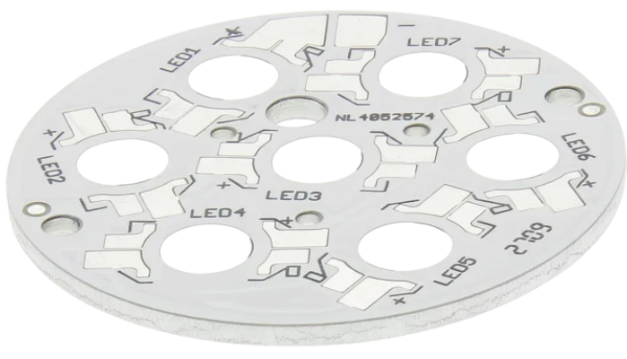 Azionamenti industriali