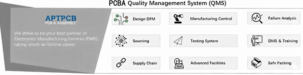 Ispezione primo articolo